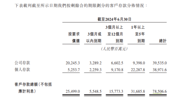 免费配资炒股入 宜宾市商业银行通过港交所上市聆讯 有望成为四川省第三家上市城商行