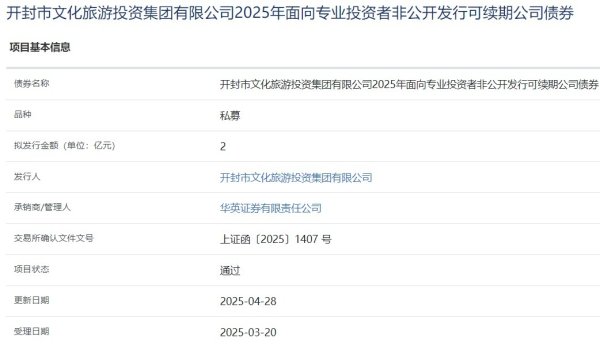 股票期货配资公司 开封文投集团拟发行2亿元可续期公司债，获上交所通过